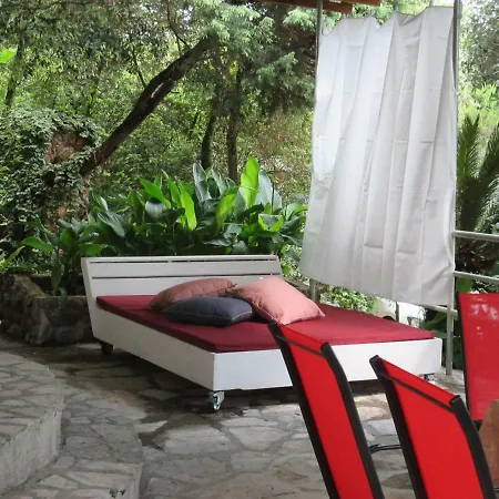 Relax Tiny 40 Meters Of The Zrnovo