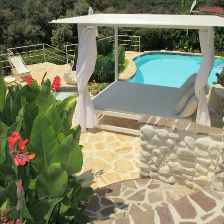 Relax Tiny 40 Meters Of The